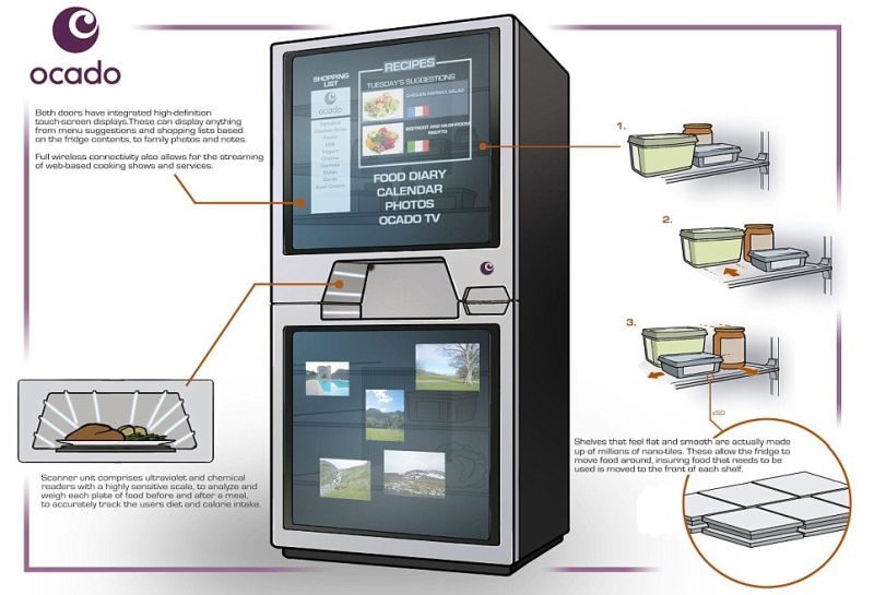 Nano-articulated-tech-refrigerator